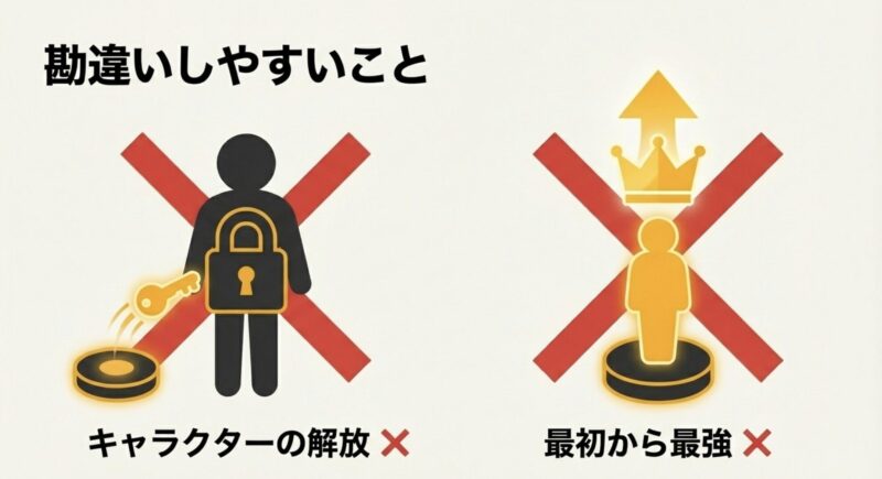 キャラクターの解放や最初から最強状態で使えるわけではないというアミーボの勘違いしやすいポイント