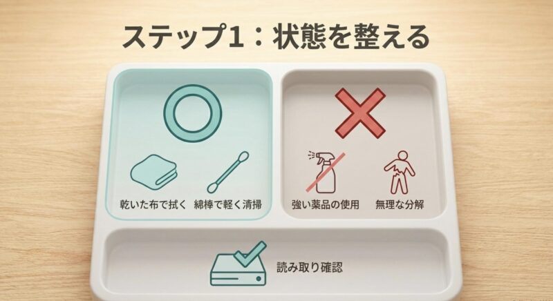 アミーボの清掃方法（乾いた布や綿棒を使用）と状態確認のステップ