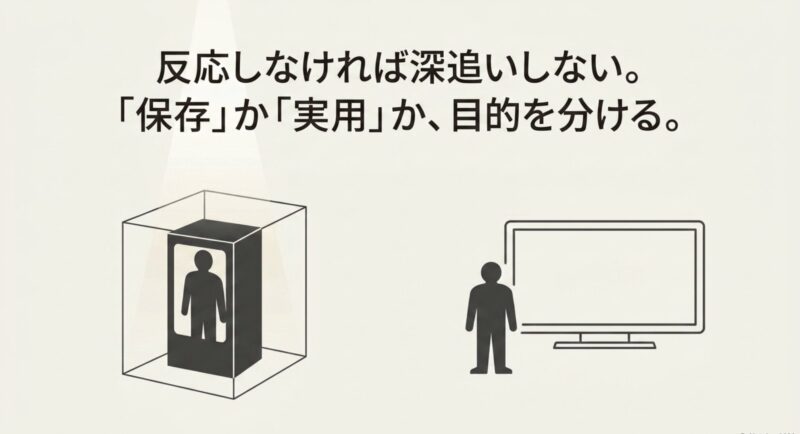 アミーボをケースに入れて保存する図と、テレビの前で実用する図に分け、目的を分けるよう促すイラスト
