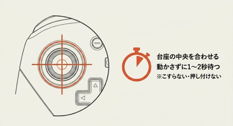 Joy-ConのRスティックにアミーボ台座の中央を合わせ、こすらず1〜2秒待つ手順