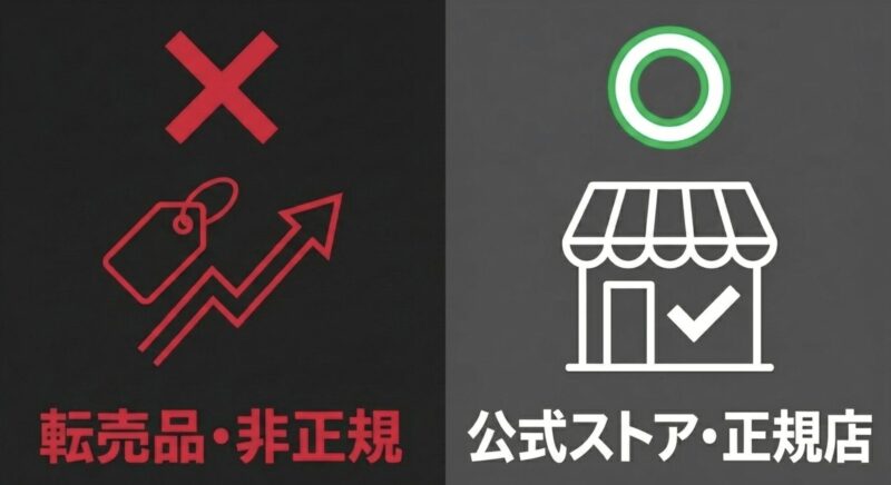 非正規の転売品を避け、公式ストアや正規店でのSwitch2購入を推奨するイメージ図
