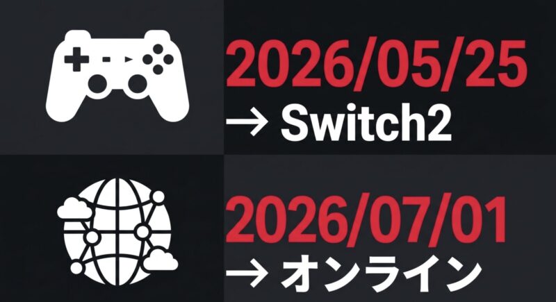 Switch2本体（2026年5月25日）とNintendo Switch Online（2026年7月1日）の値上げ実施日の違い