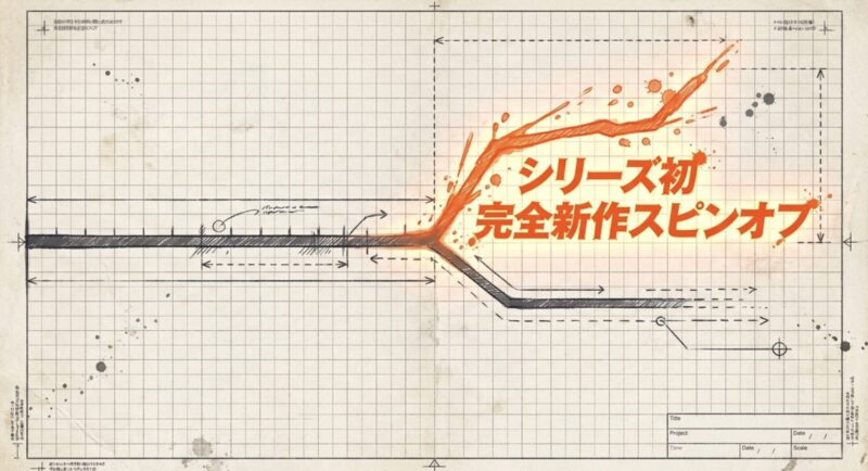 スプラトゥーンレイダースがシリーズ初の完全新作スピンオフであることを示す資料