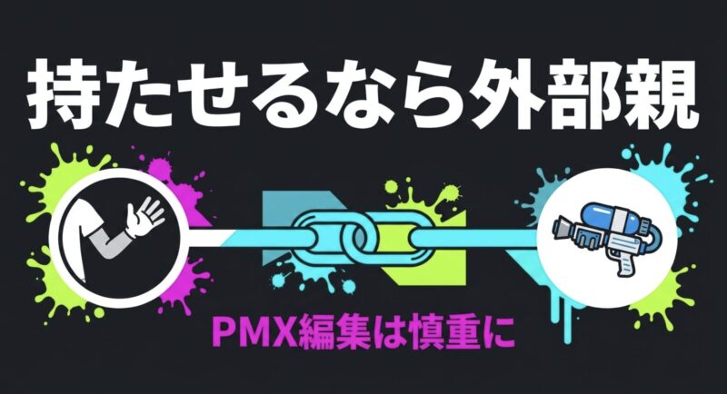 MMDでブキなどの小物をキャラクターに持たせるなら外部親機能を使用し、PMX編集は慎重に行うべきという解説