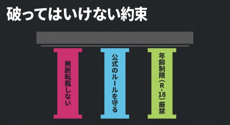 R-18利用厳禁や公式ルールの遵守、無断転載禁止などMMDモデル利用において破ってはいけない約束