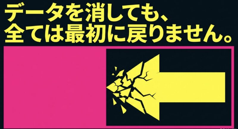 スプラトゥーンのデータを消しても全てが最初に戻るわけではないことを示すイメージ画像