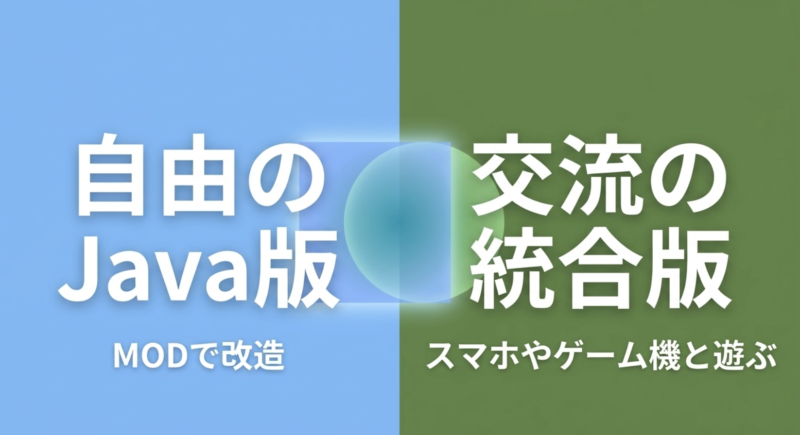 自由にMODで改造できるJava版と、スマホやゲーム機と交流できる統合版の違い