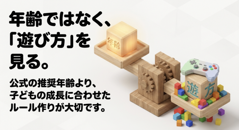 年齢ではなく遊び方を見ることが大切であることを示すスライド画像