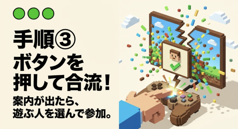 画面に案内が出たら、遊ぶ人を選んでボタンを押し、ゲームに合流する手順のイラスト