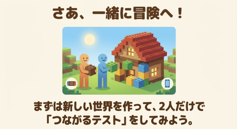 マイクラのキャラクターがブロックで家を建てているイラストとともに、まずは新しい世界でつながるテストをしようと呼びかけるスライド