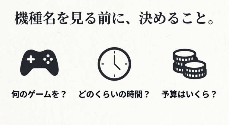 スマホゲーム機種を選ぶ前に決めるべき遊ぶゲーム・プレイ時間・予算の3つのポイント