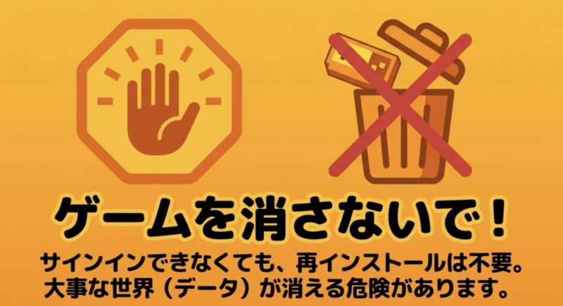 サインインできなくてもゲームの再インストールは不要であり、大事な世界データが消える危険があることを伝える注意喚起の図解